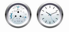 meters