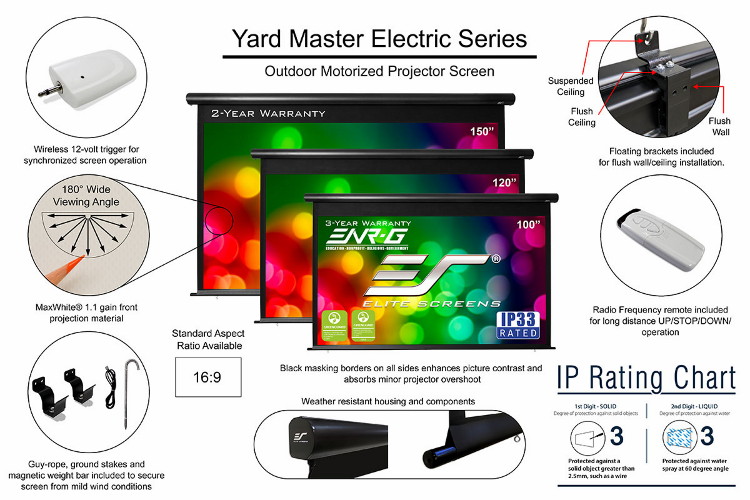 C Yard Master Electric - 