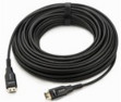 Высокоскоростной оптический гибридный кабель HDMI CLS-AOCH/60F