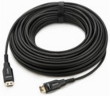 Высокоскоростной оптический гибридный кабель HDMI CP-AOCH/60F