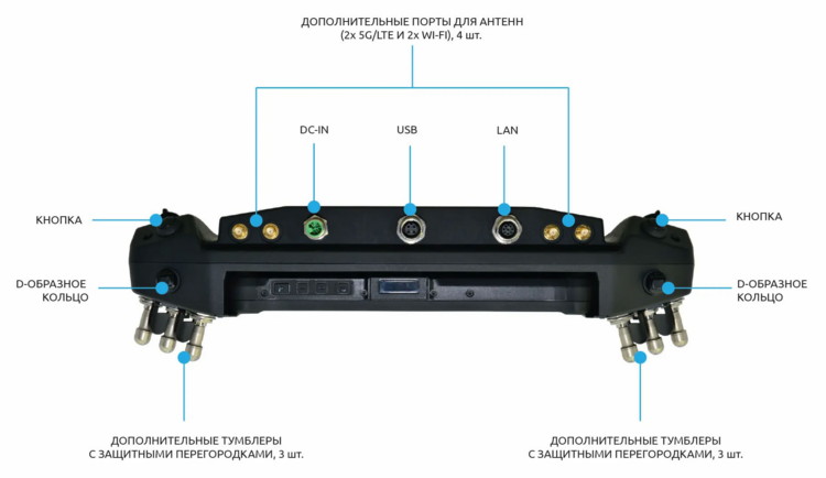 Durabook GC-R8 - �������� ������� ���������� - ��� ������