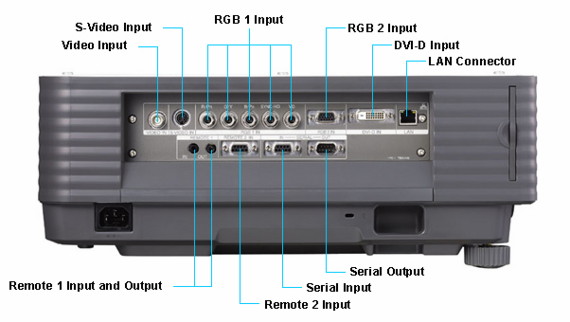 �������� Panasonic PT-D4000E - ��� ����� 