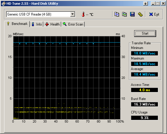 TViX mini R-2200 - Tests_Etalon_CF