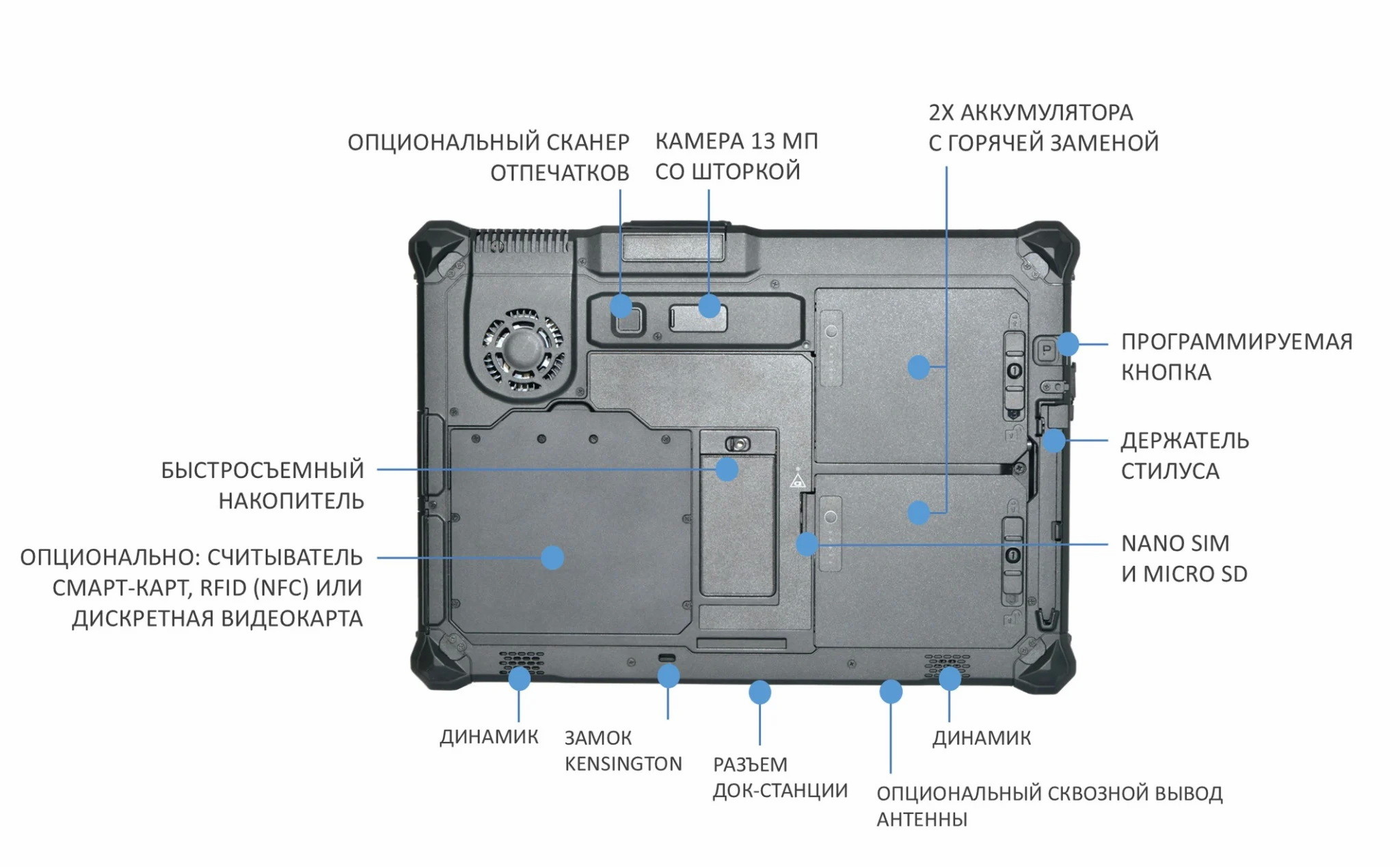 ������� ������� Durabook Z14I-DX3-DX3 - ����� �����