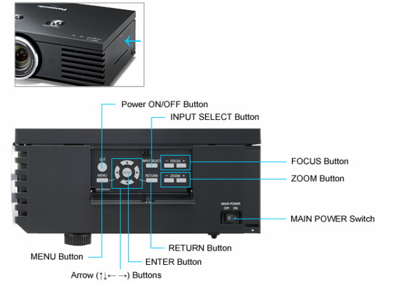 �������� Panasonic PT-AE4000E - ���  �����