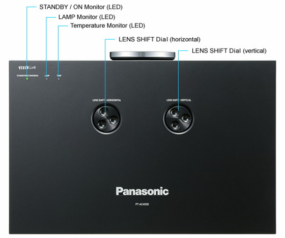 �������� Panasonic PT-AE4000E - ���  ������